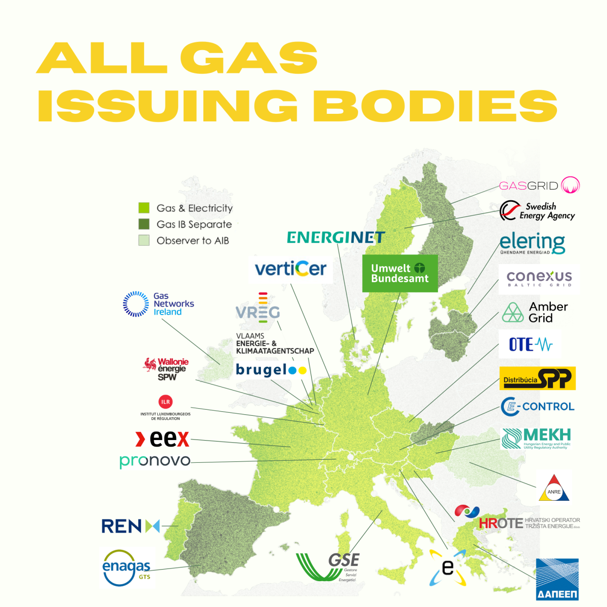 Europe Map of All AIB Gas Issuing Bodies, July 2026
